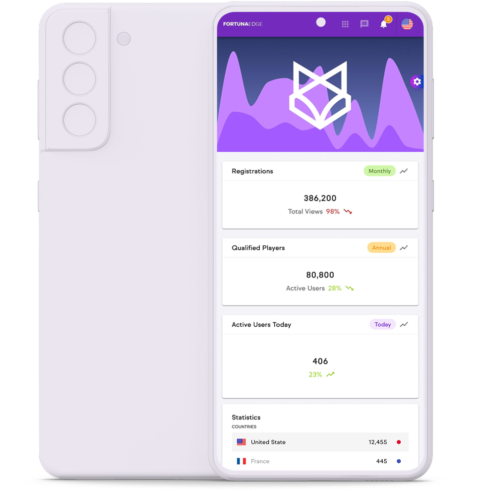 Fortuna Edge Mobile User Acqusition Platform